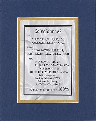 Amazon Com Goodoldsaying Poem For Inspirations Coincidence Poem On 11 X 14 Inches Double Beveled Matting Blue On Gold Posters Prints Amazon Com Goodoldsaying Poem For Inspirations Coincidence Poem On 11 X 14 Inches Double Beveled Matting Blue On Gold Posters Prints