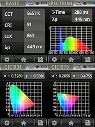 Fotodiox Pro FlapJack Studio (C-700RSV) Bicolor LED