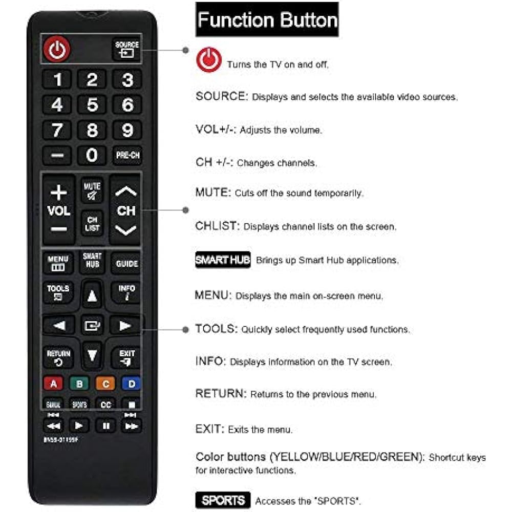 Bn59 Samsung Remote Manual