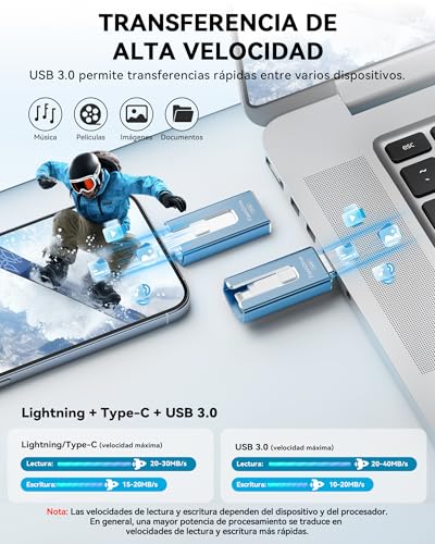 SUDEHO MFi Certified 256GB Pendrive for iPhone, 4 in 1 External Memory Pen Drive, USB 3.0 Flash Drive to Save More Photos Videos, USB C Flash Drive for iPad/iOS/Android/Mac/PC, Blue