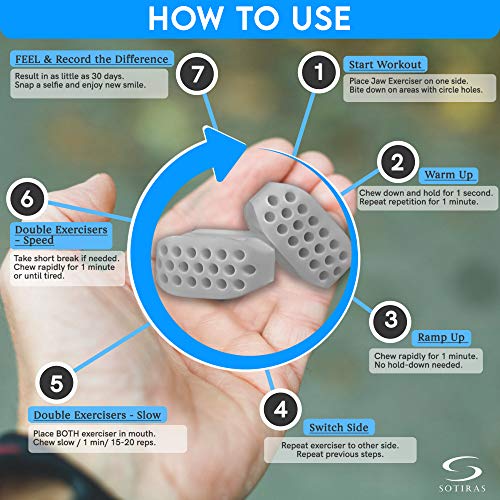 Jaw Exerciser Chisel Jawline Exercise Ball for Facial Toner Double