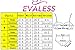 EVALESS Womens High Waisted Swimsuits Push Up Two Piece Bikini Candy Patch Padded Swimwear Yellow Medium 8 10