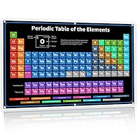 Bigtime Signs XL Large Jumbo 54" Black Periodic Table of Elements Vinyl Poster 2019 Version Banner - Science Chemistry Chart for Teachers, Students, Classroom - Newest 118 Elements