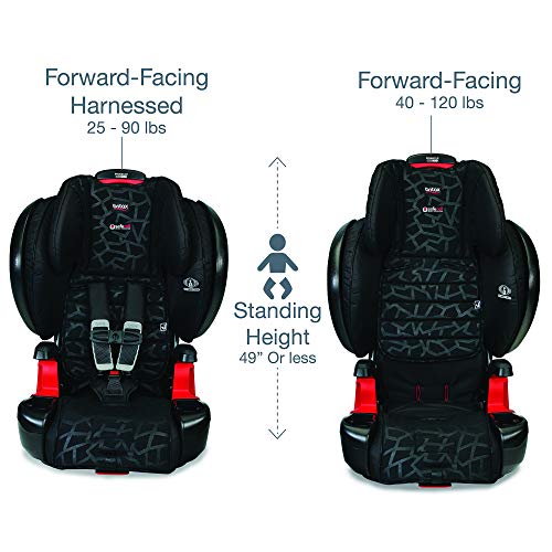 Britax Pinnacle ClickTight G1.1 Harness2Booster Car Seat 3 Layer Impact Protection 25 to