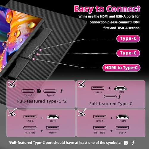 Triple Screen Laptop Monitor Extender - 16-inch FHD 1200P Plug & Play Portable Monitor for Laptop Screen Extender 235° Rotation for Work/Travel/Conference/Study