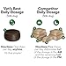 Vet's Best Advanced Hip & Joint Soft Chew Dog Supplements - Formulated with Glucosamine and Chondroitin to Support Dog Joint and Cartilage Health -30 Day Supply
