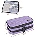 LUXJA Insulin Travel Case, Double Layer Insulin Bag for Insulin Pens, Glucose Meter and other Diabetic Supplies (Bag Only), Purple