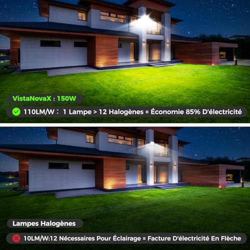 VistaNovaX 150W Industrial 16500LM 6500K Daylight White IP66 Waterproof, Efficient Heat Dissipation, Saving 85% Outdoor LED Spot Light for Courtyards/Gardens/Warehouses/Garages (2 pcs)