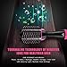 Dekugaa Hair Dryer Brush, Hot Air Brush,One Step Hair Dryer & Volumizer 3 in 1 Upgrade Feature Anti-scald Negative Ion Hair Straightener Brush with Smooth Frizz and Ionic Technologythumb 1