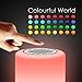 Bluetooth Speakers,POECES Hi-Fi Portable Wireless Stereo Speaker with Touch Control 6 Color LED Themes,Best Gift for Women and Children (Upgraded Version)thumb 4