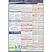 2020 California State and Federal Labor Laws Poster - OSHA Workplace Compliant 24