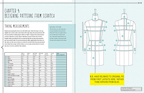 The Pattern Making Primer: All You Need to Know About Designing, Adapting, and Customizing Sewing Patterns - Thumbnail 4