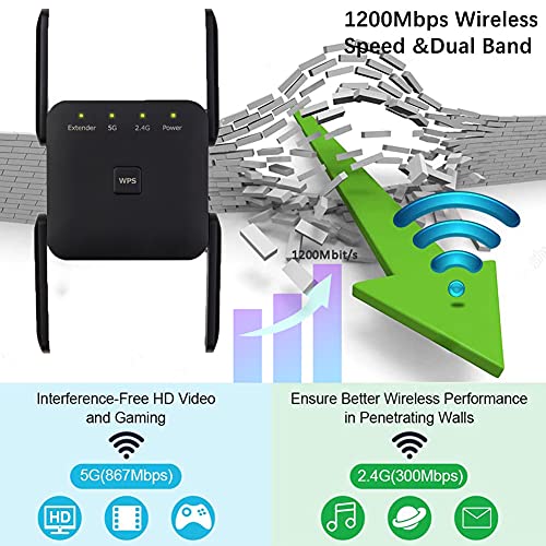 Repetidor-WiFi-1200Mbps-24-GHz-y-5GHz-Extensor-WiFi-Inalambrico-Amplificador-Senal-de-WiFi-Doble-Banda-Enrutador-Inalambrico-Extensor-de-Red-WiFiRepertidorAp-ModoWPS-Modos-4-Antenas-Externas