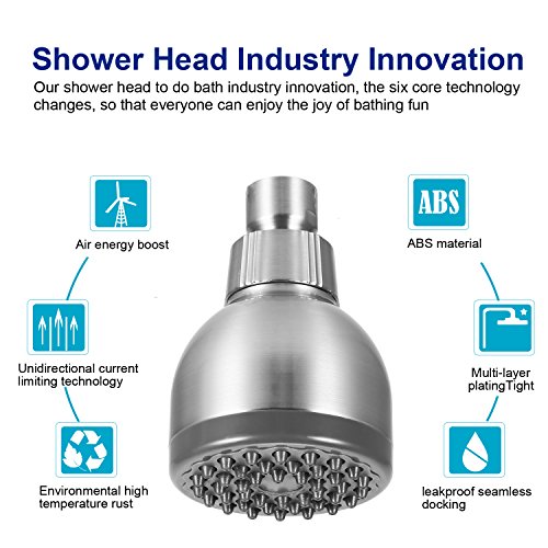 BATHWA ShowerHead 3 Inch High Pressure High Flow Fixed Shower Head