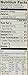 Cascadian Farm Chewy Granola Bar Organic non-GMO Oatmeal Raisin 8 - 0.78 oz Bars