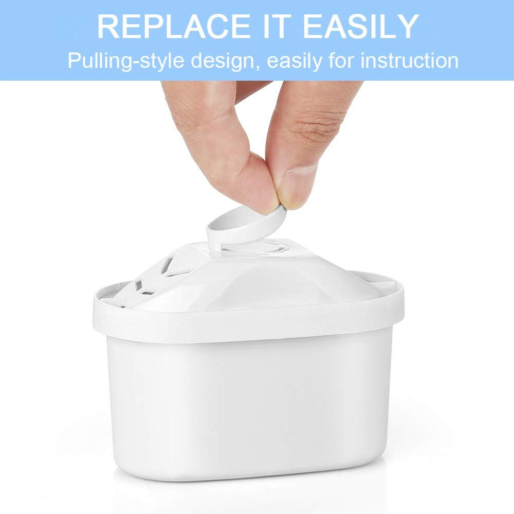 2-Pack Water Filter Replacement Cartridges for Aozora Dragonn Mavea Lake Industries Areally Water Filtration Pitcher: Kitchen & Dining