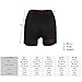 Lixada Men's 3D Padded Bicycle Bike Shorts UnderwearBreathable Cycling Shorts with Anti-Slip Leg Grips and Sweat Resistant Properties