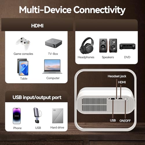 AOC Smart Projector Native 1080P 4K Support, 15000 Lumens, Android 13, WiFi 6 BT 5.2, Auto Focus & Keystone Portable Outdoor Projector, 360° Rotatable Projector with Built-in Apps & Dual Speakers