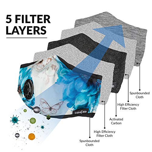 Debrief Me Dust Mask - Anti Pollution Breathable Respirator Mask (1 Mask + 6 Filters) Military Grade N99 Flu Mask Carbon Activated Filtration - Reusable Washable - Comfy Cotton Adjustable (Lotus)