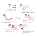 Kegel Exercise Weights - NENO Ben Wa Balls Sets Kit Weighted for Tightening Your Pelvic Floor Muscle - Full Cover Silicone with String for Beginners or Advanced