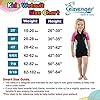 Seavenger-Kids-2mm-UV-Protective-Colorful-Thermal-Swim-Suits-Shorty