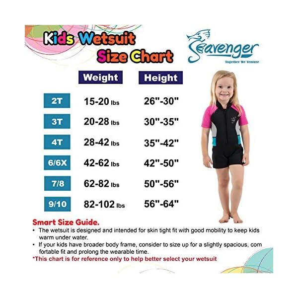 Seavenger-Kids-2mm-UV-Protective-Colorful-Thermal-Swim-Suits-Shorty