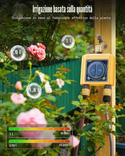RAINPOINT WiFi 2 Way Watering Timer, Brass Inlet, Smart Watering Control Unit with App/Voice Control, Soil/Weather Humidity Based Irrigation for Lawn/Garden/Greenhouse