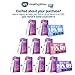 PureMilk Breast Milk Alcohol Test Strips - Fast & Reliable Mother's Breast milk Analysis, Highly Sensitive Breastfeeding Milk Testing Strips, Easy & Accurate Monitoring Kit - 25ct