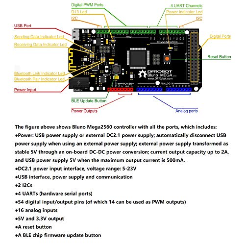 DFRobot Bluno Mega 2560 - a Mega 2560 with Bluetooth 4.0 based on Arduino