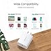 UGREEN USB C Charger 30W PD 3.0 Type C Wall Charger Power Delivery for iPhone 11 Pro Max Xs Max XR X 8 Plus, iPad Pro, Google Pixel 3a XL, Samsung Galaxy Note10 S10+ S9, LG V50 ThinQ 5G G8X