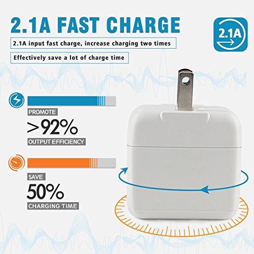image for Ulimag Phone Wall Charger 24W 3.1A Dual Port USB Travel Wall Charger A