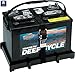 T-H Marine NBH-31-SSC-DP Battery Holder Tray with Stainless Steel Buckle, 31 Series