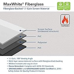 Elite Screens VMAX2, 150-inch