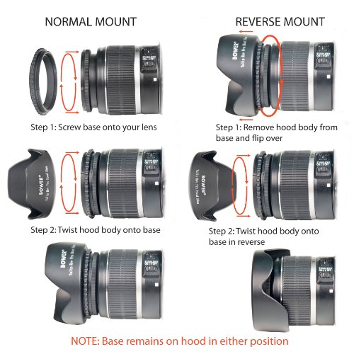 Canon 700d Nikon D300s Vs Canon 60d Canon 700d Nikon D7500 Vs