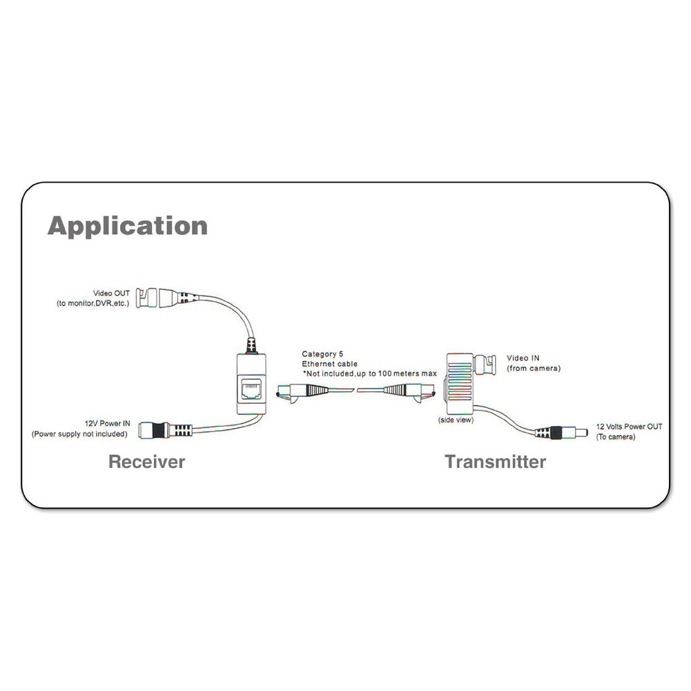 Amazon.com: Armorview BNC to RJ45 CAT5 Cable Video + Power Balun Connector  for CCTV Camera (Pack of 4 Pairs): Camera & Photo