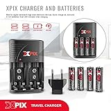 Alesis Vortex Wireless 2