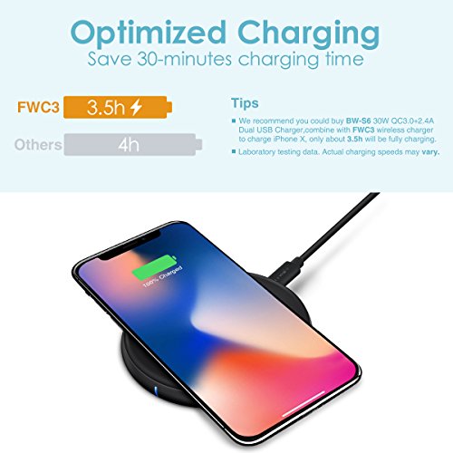 BlitzWolf Wireless Charger for iPhone x/ 8/ 8 Plus, 5w Wireless Charging Pad for Samsung s8/ s8 Plus/ Note 8/7/ s7/ s7 Edge/ s6, LG g3, Nexus 4/5/6/7 and All Qi-Enable Devices(Ac Adapter Not Included) - Thumbnail 2