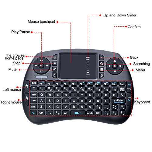 2.4GHz Wireless Keyboard with Mouse, Longruner Mini Touchpad Rechargeable Combos for Raspberry Pi 3 2, Android TV Box, Windows PC, HTPC, IPTV, Raspberry Pi, XBOX 360, PS3, PS4 - Thumbnail 2