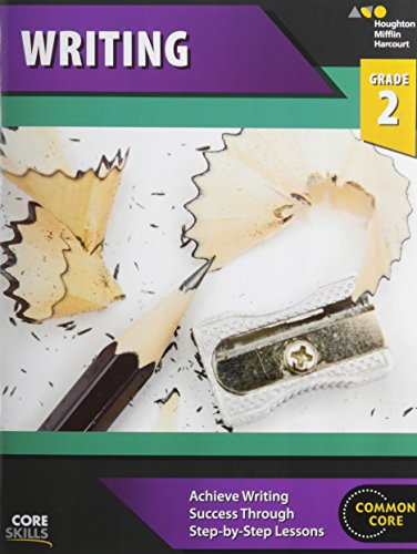 Branding essay topics image