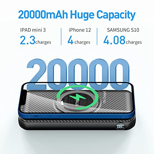 iWALK Wireless Portable Charger Power Bank, 20000mAh with 7.5W
