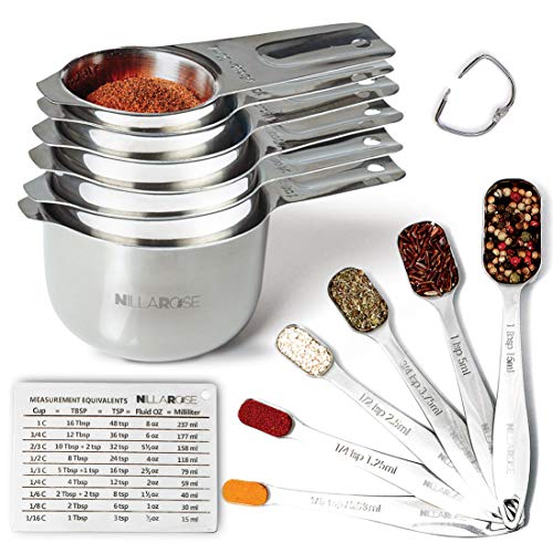 Top 10 braille measuring cups and spoons for 2020