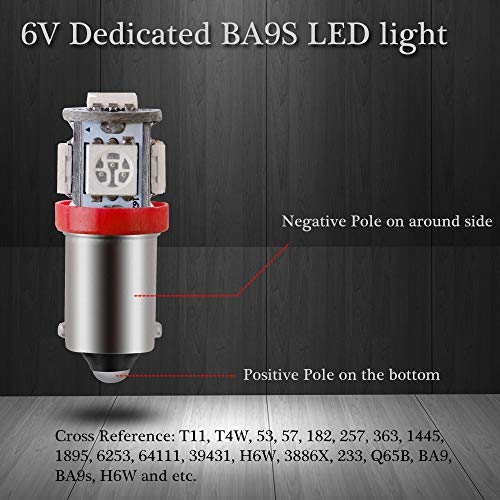 GLL BA9S LED Bulb 5SMD Red 1893 44 47 756 1847 Wedge Pinball Machine Light Car Instrument Panel Gauge Cluster Lamp 6VDC/6.3VDC 20pack