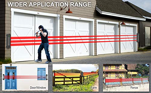 4 HTZSAFE+Wireless+Transmission+Weatherproof+Perimeter