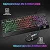Rii Gaming Keyboard and Mouse,RGB Light Up Keyboard and Mouse Set for PS4,Xbox for Gaming ,Working-UK Layout