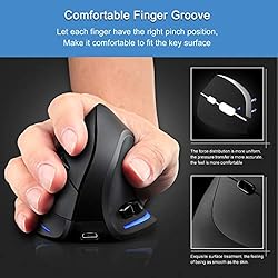 TRELC Ergonomic Mouse, 2.4G Wireless Vertical