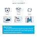 Aulexy Cooling Towels, Sports Summer Ice Cooling Sweat Absorption Quick-Dry Towel Microfiber Fabric Running Gym Fitness Yoga Climbing Exercise Outdoor Ultraviolet Proof 2-in-1 Pack