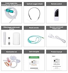 Oxygen Concentrator, Portable Oxygen Concentrator