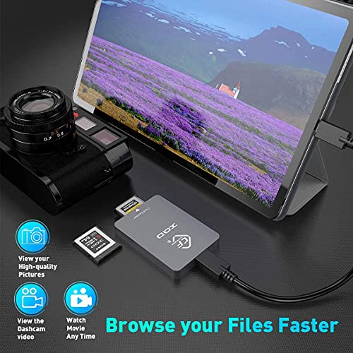 CFexpress Type B Reader & XQD Card Reader USB 3.1 Gen 2 10Gbps CFexpress Card Reader Portable