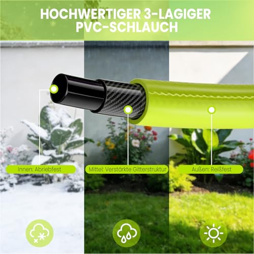Bietor Hose Reel 40 m + 2 m, Garden Hose Drum with 180° Swivelling, Wall Hose Box with 9 Functions, Garden Shower, Automatic Retraction System and Locking in Any Length for Garden