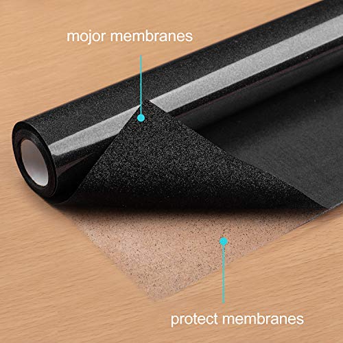 4 PU+HTV+Vinyl+Transfer+Silhouette